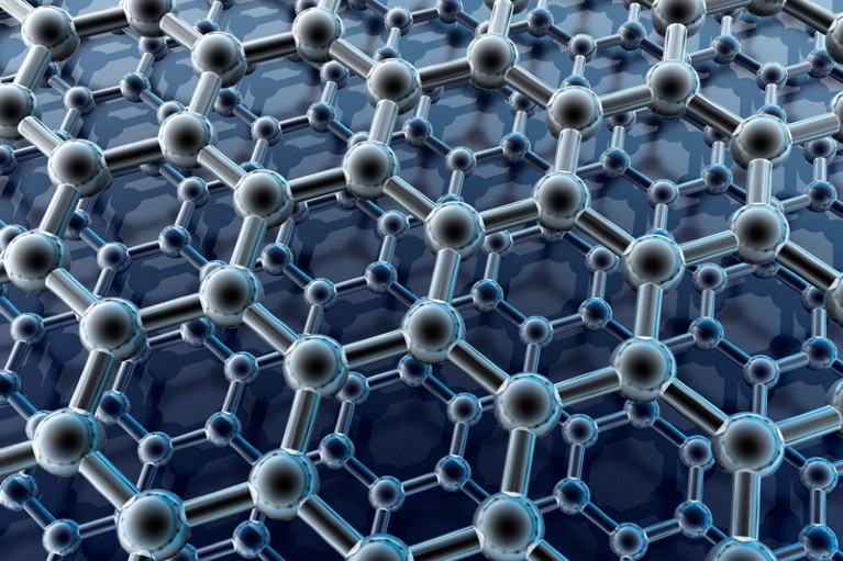Gray Water Treatment Processes