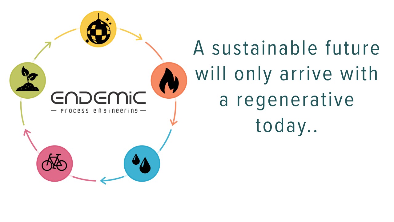 The Success of Endemic's Process Separation Techniques