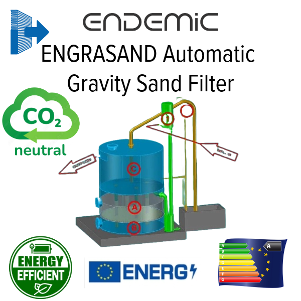 Engrasand Filtreler